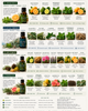 NextGen Dried Flower Air fresheners with Pure Essential Oils— By Lyörrä