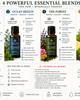 NextGen Dried Flower Air fresheners with Pure Essential Oils— By Lyörrä
